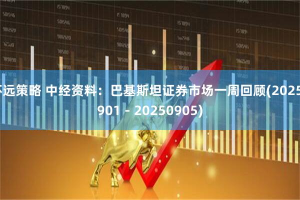 怀远策略 中经资料：巴基斯坦证券市场一周回顾(20250901 - 20250905)
